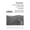 PANASONIC CQR253U Instrukcja Obsługi