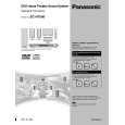 PANASONIC SCHT500 Instrukcja Obsługi