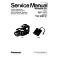 PANASONIC NVM3E/EG/B Instrukcja Serwisowa