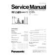PANASONIC SA-PT960P Instrukcja Serwisowa